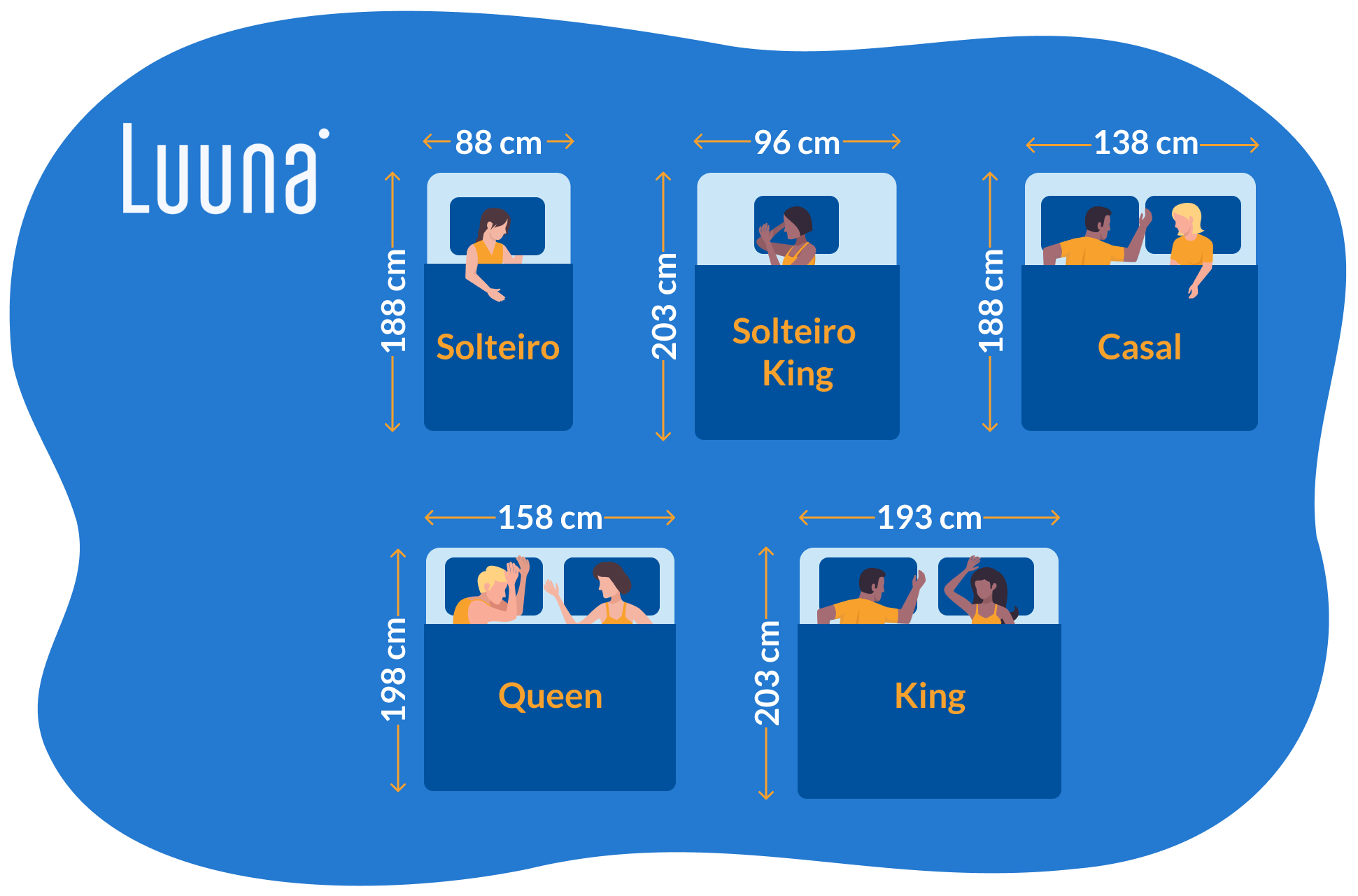Colchão Luuna One Solteiro (88 x 188 cm); Colchão Luuna One Solteiro King (96 x 203 cm); Colchão Luuna One Casal (138 x 188 cm); Colchão Luuna One Queen (158 x 198 cm); Colchão Luuna One King (193 x 203 cm).